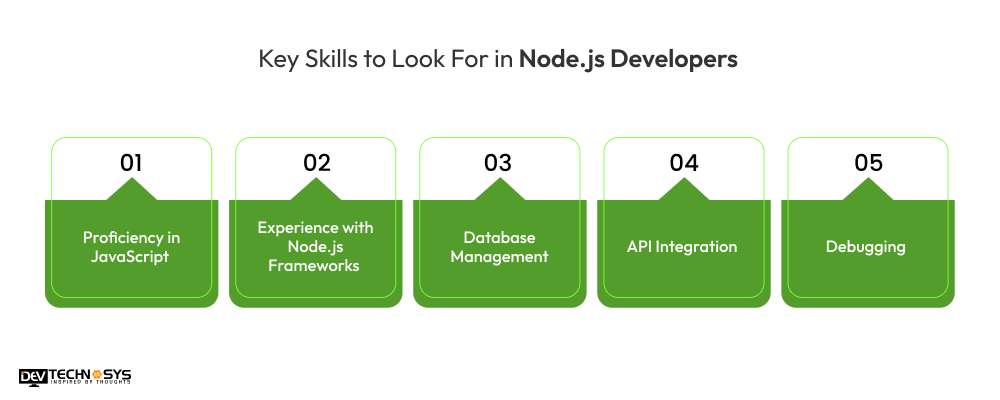 Key Skills to Look For in Node.js Developers