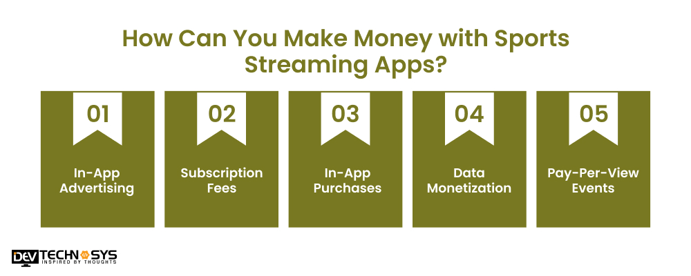 Make Money with Sports Streaming Apps