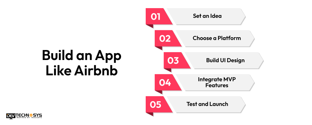 Build an App Like Airbnb
