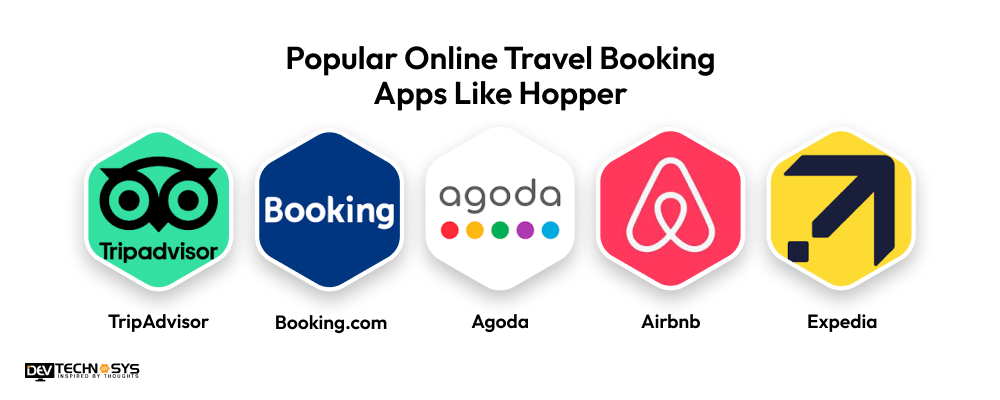 popular online travel booking apps